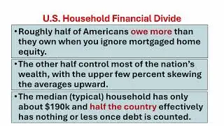 The US Financial Position