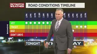 Weather Update with Doug Heady 10:00pm 2-16