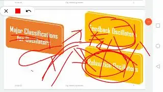 Electronic Design - Session 01: Introduction to Oscillators
