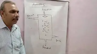 CH 206,Unit 6,topic basic concepts of non ideal flow by Rakesh Sharma gpc Kota