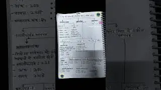 upsc exam pattern/@chiragtheconqueror