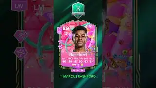 The Best 5 Spin Cycle Players in EA FC 25! ⚡🔥 | EAFC 25  #shorts #fc25 #eafc25  #fifa #spincycle