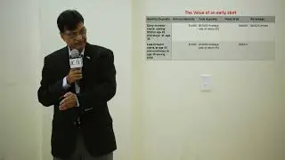 Лучшие советы по планированию выхода на пенсию