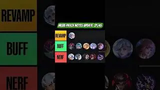 MLBB PATCH NOTES 21.45 🔥 | Edura Revamp + Buffs & Nerfs | META CHANGES!