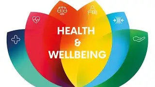IGCSE PE   HEALTH & WELLBEING   (Physical, Mental & Social Health   Health, Fitness & Training) 6.1
