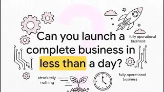 One-Person Small Business Using AI (No Team Needed) for beginners