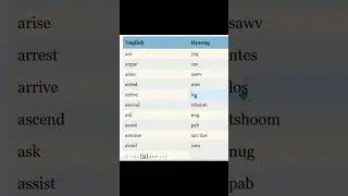 Verb 3 English and Hmong #english #hmong #learnhmong