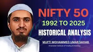 Nifty 50 Historical Study: How does the market repeat every time?