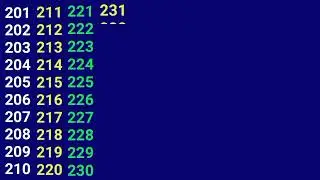 एक दो तीन /201 से 300 तक गिनती /  ginti 300 tak /123 numbers / one two three four five / Arnab study