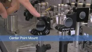 Optomechanical Product Demonstration at CLEO 2010