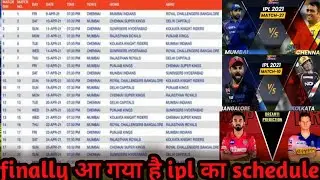 IPL 2021- BCCI announced New schedule in ipl part 2| starting date and venues for ipl