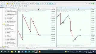 ZETA indicator non-repaint no lagging for BOOM & CRASH