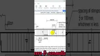 Stirrups spacing at lapping position -BNBC-2020. #buildingdesign #housedesign #jshomes