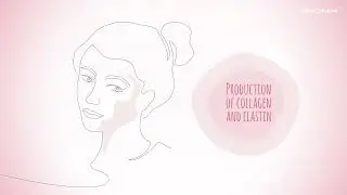 BYONIK  be young - (english Version) - EN