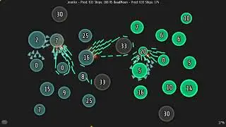 Galcon2 | Eliminator : Deadmoon V.S. Saand (Commentated)