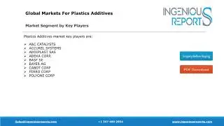 Plastic Additives Market Analysis by Function, by Product and Segment Forecasts To 2022