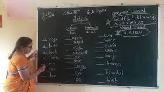 CLASS 1 TO 5 ENGLISH ARTICLE