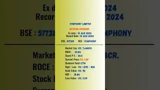 symphony limited share latest news | Ex-Date: 14-08-2024 | #dividend #stockmarket #shots #daily