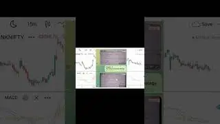 #banknifty intraday trading strategy #nifty intraday trading strategy #option trading course #shorts