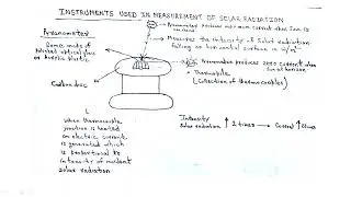 Pyranometer Instrument Working for measuring solar radiation Theory I Unit 3 I Energy Science I AKTU