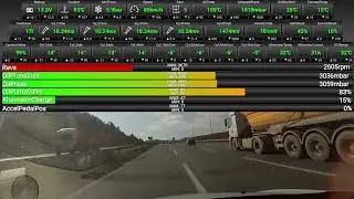 Şile Rampalarında Sürüş / Citroen C3 1.4 vti / FAP Citroen/Peugeot ELM327 OBD2