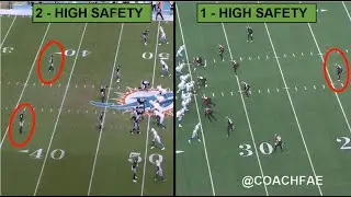Padr&otilde;es de alinhamentos defensivos: 1-high safety e 2-high safety