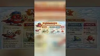 Antilipemics Made EASY | Cholesterol Meds You&rsquo;ll Never Forget