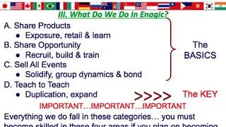 Distributor Training Step 2  Direct Distributor Business Basics 1