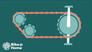 Tensioning your bike chain with a chain tensioner | bike@home