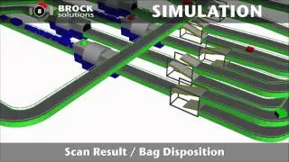 Brock Solutions Airport Simulation