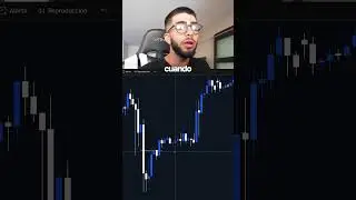 IFVG=$$$ #trading #tradingstrategy #emprendedor #fedeesses #enterpreneur