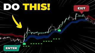 I 100x Tested A NEW LuxAlgo Scalping Trading Strategy