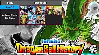 INFINITE DRAGONBALL HISTORY vs Super Warriors Tag Teams !! | #DokkanBattle
