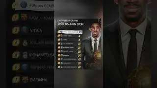 Ballon d&rsquo;Or ranking for 2025