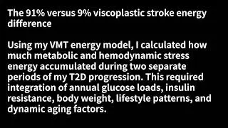 A Full Scientific Analysis of My Pontine Hemorrhagic Stroke: Metabolic Damage, Acute... (No. 1445)