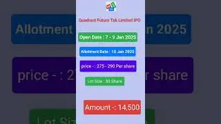 Quadrant Future Tek Limited IPO