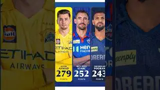 #ipl2025 #tataipl2025 #ipl2025news #mivskkr2025 #ipllive2025 #iplmatch2025 #ipl2025highlights