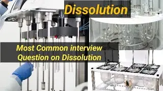Dissolution question and answers@Yaqinkasafar