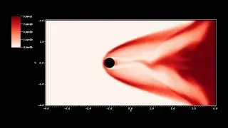 7 Species Simulation: Formation of NO from Shockwave