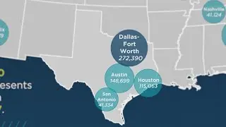 Sorry, Austin: DFW is easily the tech capital of Texas
