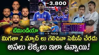How is Team India semi final situation after the defeat against South Africa|| IND vs SA in Super 8