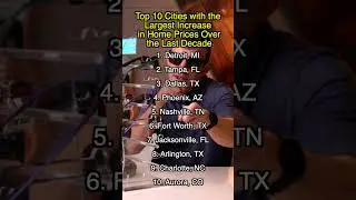 Houses got expensive WHERE??