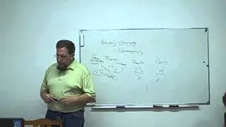 005 - Книга Откровение, 29.05.13, пастор Боб Болендер.
