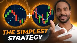 Parabolic SAR + Moving Average &ndash; The Ultimate Trend Trading Combo!