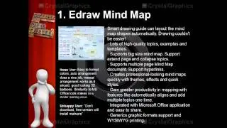 Top 5 Best Free Mind Mapping Software 2013