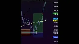 Trading