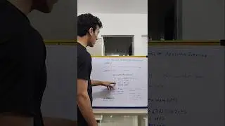 DAPRE : SETS AND REPS FOR STRENGTH TRAINING #strengthtraining #dapre #setsandreps #reps #ytviral