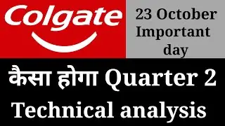 Colgate share latest news today।। Colgate share latest news।। Colgate stock analysis।। Colgate share