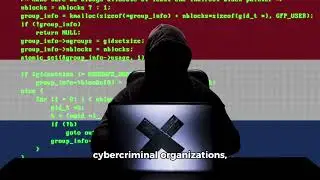 APT Groups