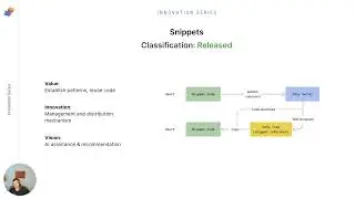 Snippets
